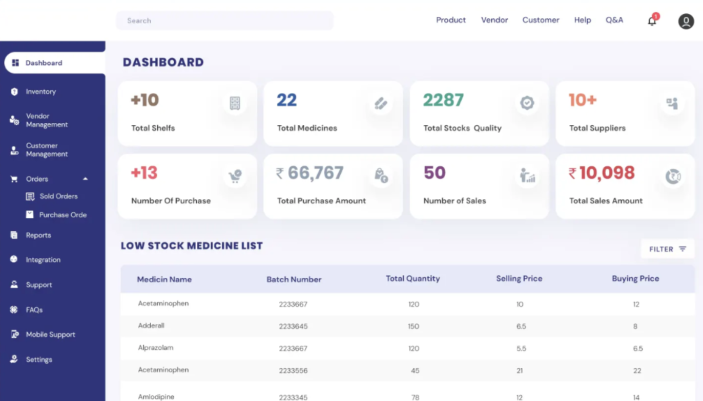 WMS inventory dashboard